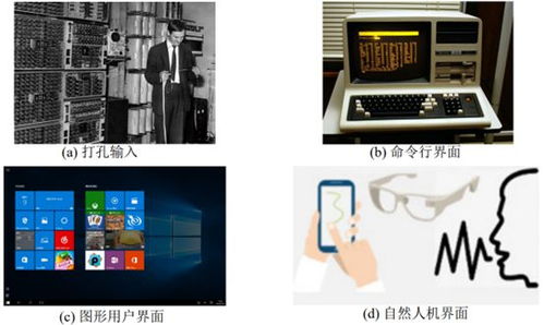 從計算機圖形學(xué)視角看元宇宙發(fā)展 軟硬件技術(shù)的演進與突破