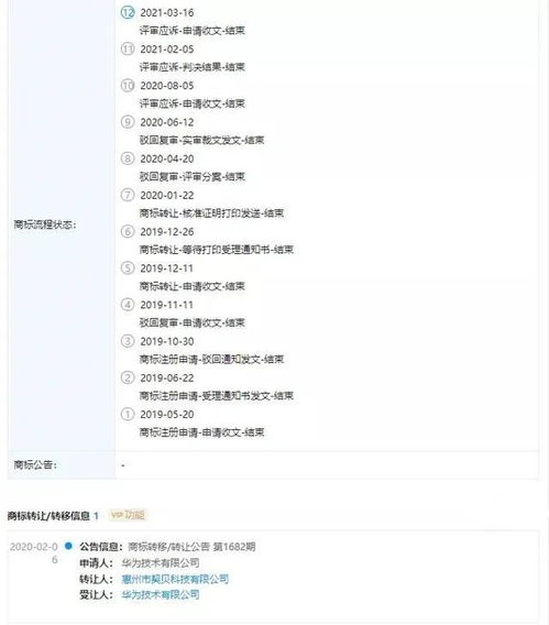 鴻蒙系統(tǒng)正式登陸手機(jī)端，商標(biāo)歸屬塵埃落定，驅(qū)動(dòng)計(jì)算機(jī)軟硬件開發(fā)新篇章